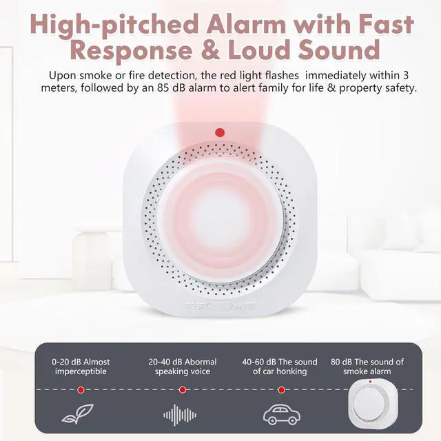 Alt view image 5 of 7 - Smoke Detector, Battery Operated Smoke Alarm with Photoelectric Technology, UL Listed Fire Alarms Smoke Detectors with LED Indicator and Test Button (4 Pack)