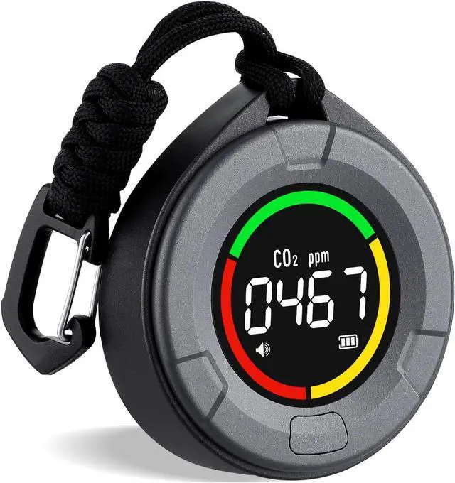 Main image of INKBIRDPLUS Portable CO2 Detector, Mini Indoor CO2 Monitor, NDIR Sensor with Full Color LCD, for Home, Office, Travel (PTH-10C)
