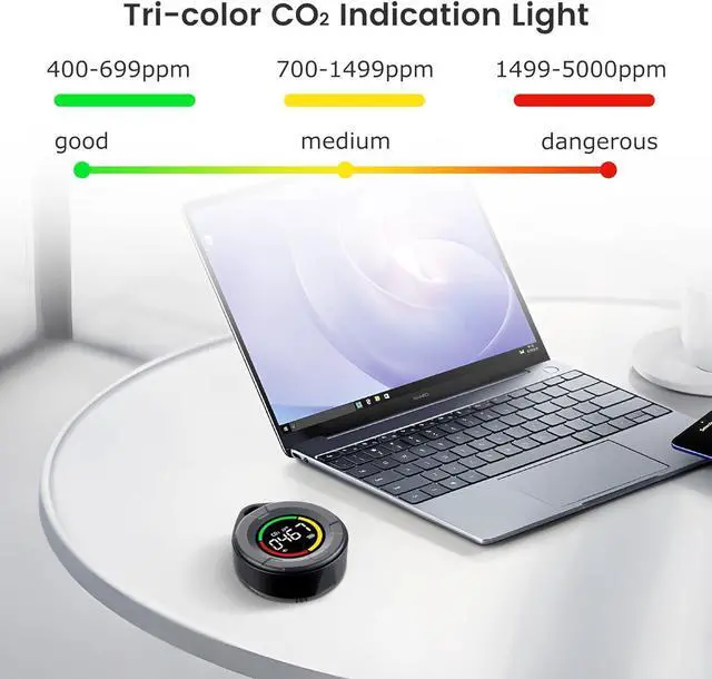 Alt view image 2 of 7 - INKBIRDPLUS Portable CO2 Detector, Mini Indoor CO2 Monitor, NDIR Sensor with Full Color LCD, for Home, Office, Travel (PTH-10C)