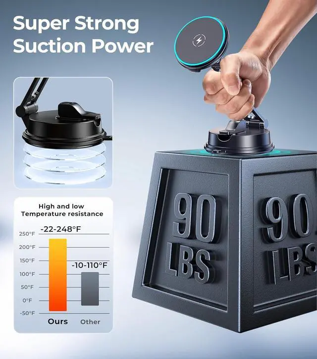 Alt view image 5 of 7 - New 2025 Vacuum Magnetic Phone Suction Holder, 15W Wireless Charger for MagSafe Car Mount & Dashboard Windshield Vent Holder, All-Weather Suction for Uber, iPhone 16/15/14 Pro Max Plus