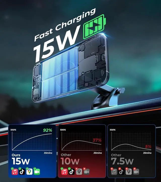 Alt view image 6 of 7 - New 2025 Vacuum Magnetic Phone Suction Holder, 15W Wireless Charger for MagSafe Car Mount & Dashboard Windshield Vent Holder, All-Weather Suction for Uber, iPhone 16/15/14 Pro Max Plus