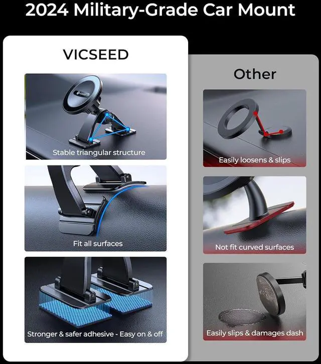Alt view image 6 of 6 - 2025 Upgrade for MagSafe Car Mount [Strongest Dashboard Adhesive & 25N Magnetic] Cell Phone Holders for Your Car 360° Adjustable Phone Holder Mount for All Smartphones & Vehicles