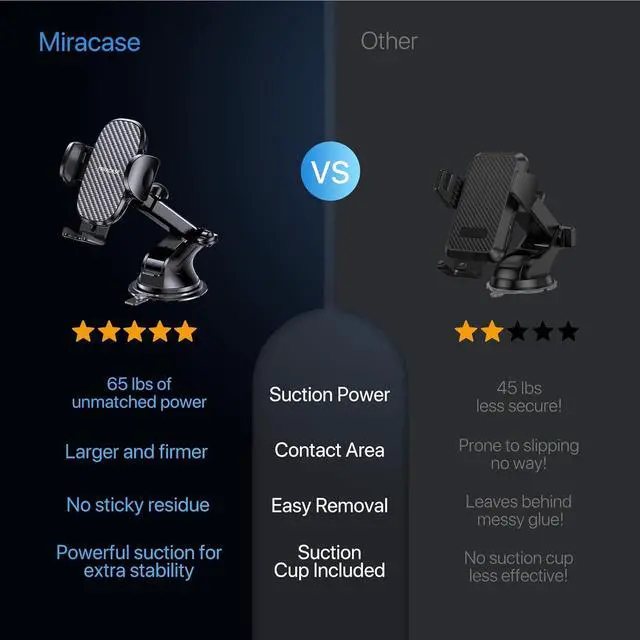 Alt view image 5 of 7 - Miracase Phone Holders for Your Car, [Thick Case & Heavy Phone Friendly] Universal Cell Phone Car Mount, 3-in-1 Phone Mount for Car Dashboard Windshield Air Vent Fit for All Smartphones, Dark Black