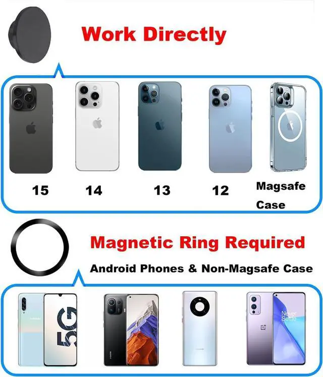 Alt view image 6 of 7 - Magnetic Phone Holder for Ram Mount, 1" (25mm) Ball Mount for Magsafe for Ram B Size Socket