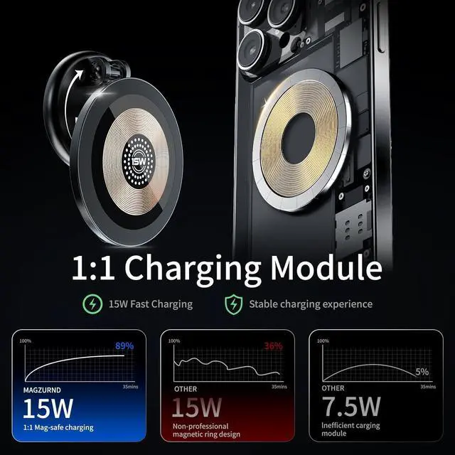 Alt view image 7 of 7 - 15W Magnetic Car Mount Charger: Fast Wireless Phone Holder with Adhesive, 360° Rotatable Zinc Alloy Handsfree Stand (15w Wireless Charger)