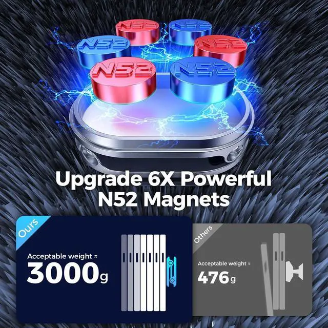 Alt view image 6 of 7 - ADIUPUL Magnetic Phone Holder for Car, 6X Magnets, Double 360° Rotation, Super Sticker, Compatible with All Phones, Black