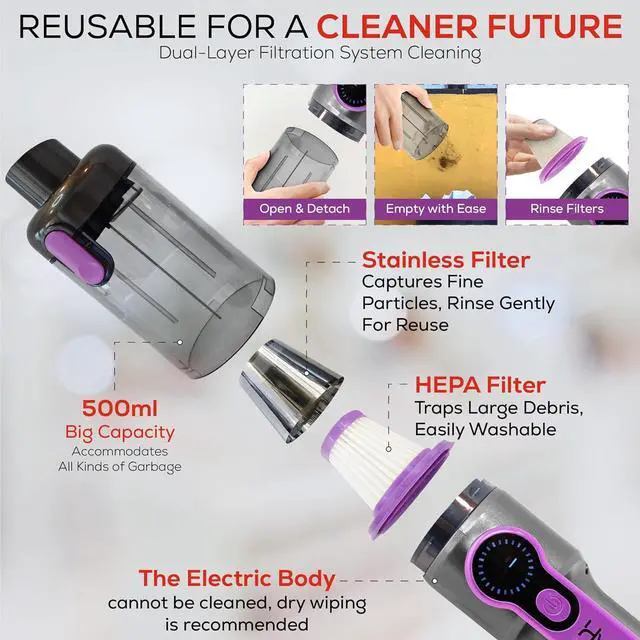 Alt view image 3 of 7 - HyperVac 2-in-1 Corded & Cordless Car Vacuum + Blower | 18500Pa Suction, Flexible Hose, Pet Brush & More | XL Battery, USB-C Fast Charge | Handheld for Home, Office, Auto Detailing, Pets (2025 Model)