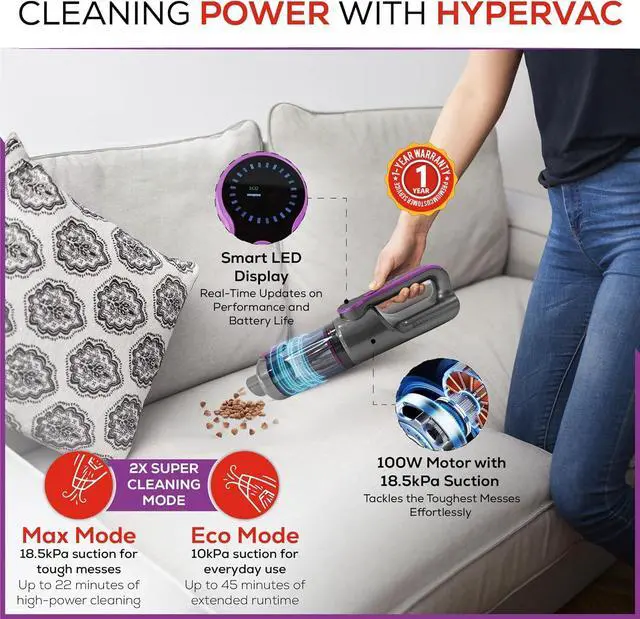 Alt view image 5 of 7 - HyperVac 2-in-1 Corded & Cordless Car Vacuum + Blower | 18500Pa Suction, Flexible Hose, Pet Brush & More | XL Battery, USB-C Fast Charge | Handheld for Home, Office, Auto Detailing, Pets (2025 Model)