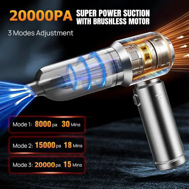 Alt view image 3 of 7 - Mini Car Vacuum Cleaner,20000PA 4-in-1 Cordless Handheld Vacuum Cleaner with 6000mAh Battery Brushless Motor Hand Held Vacuum Air Duster & Air Blower & Pump for Car,Office and Home Cleaning