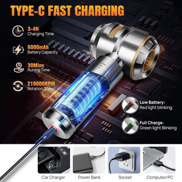 Alt view image 5 of 7 - Mini Car Vacuum Cleaner,20000PA 4-in-1 Cordless Handheld Vacuum Cleaner with 6000mAh Battery Brushless Motor Hand Held Vacuum Air Duster & Air Blower & Pump for Car,Office and Home Cleaning