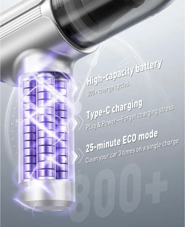 Alt view image 5 of 7 - Handheld Car Vacuum Cleaner Cordless with Brushless Motor, 21000PA High Power Mini Air Duster, 7 in 1 Keyboard Portable Vacuum Cleaner Dual Filters for Car, Home, Office, Pet