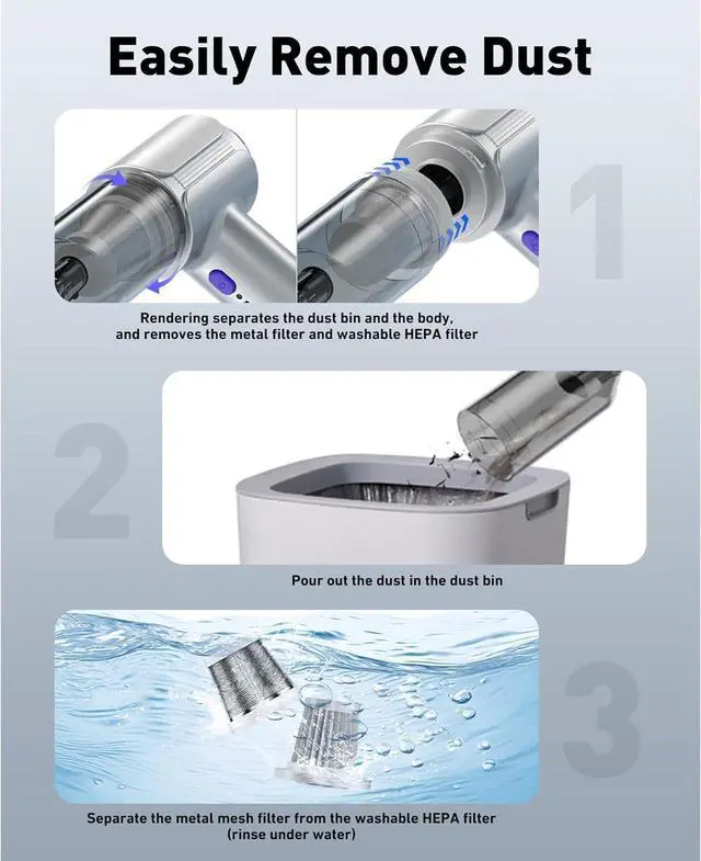 Alt view image 7 of 7 - Handheld Car Vacuum Cleaner Cordless with Brushless Motor, 21000PA High Power Mini Air Duster, 7 in 1 Keyboard Portable Vacuum Cleaner Dual Filters for Car, Home, Office, Pet