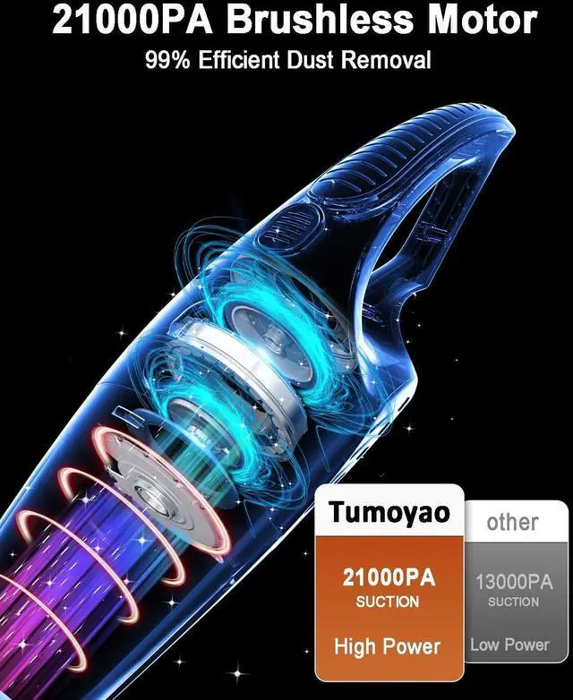 Alt view image 4 of 5 - Handheld Vacuum Cordless, 21000Pa Strong Suction with LED Light,1.85lbs Portable Small Car Vac, Cordless Handheld Vacuum Cleaner for Car, Office, Pet Hair