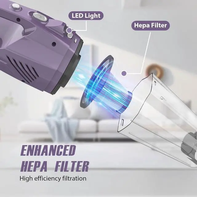 Alt view image 2 of 7 - Handheld Vacuum Cordless - Car Vacuum Portable & Small Vacuum Cleaner with 6KPa Suction, USB Vacuum Cordless Rechargeable, HEPA Filter, LED Light for Pet Hair, Home, Car, Office - Includes Accessories