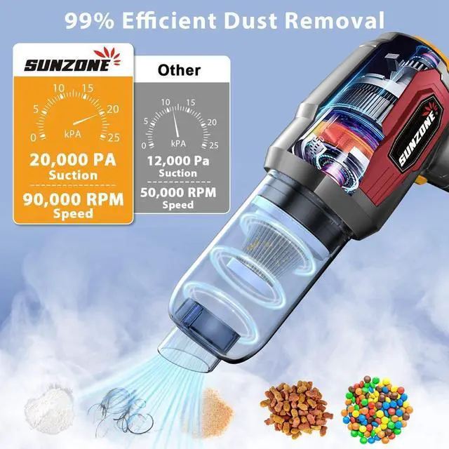 Alt view image 2 of 6 - sunzone Handheld Car Vacuum Cleaner, Cordless Vacuum Cleaner with 20KPa Powerful Suction and Blower, Portable Hand Held Vacuum with Multi-Nozzles for Car, Home, Office, Pet (Red)