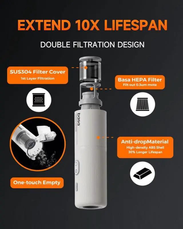 Alt view image 5 of 7 - BASA Handheld Car Vacuum Cleaner, 12000Pa 4-in-1 Cordless Vacuum Cleaner and Air Duster, Mini Portable Vacuum with 25-Min Runtime, HEPA Filter and Multi-Nozzles for Car, Home, Office, Pet