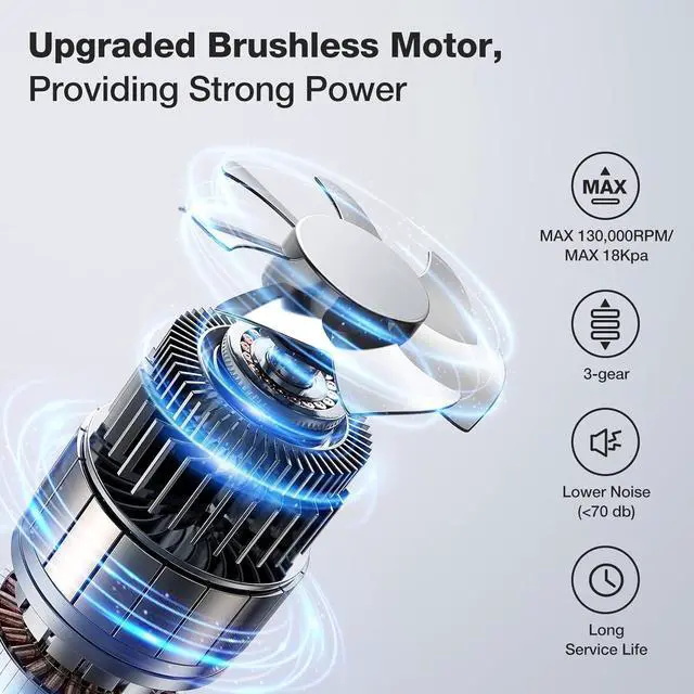 Alt view image 2 of 7 - MECO ELEVERDE Car Vacuum Cleaner, 18KPa Powerful Handheld Vacuum Cordless, Mini Vacuum Cleaner with Brushless Motor,4 in 1 Compressed Air Duster & Portable Vacuum for Car Home Office Pet, Purple