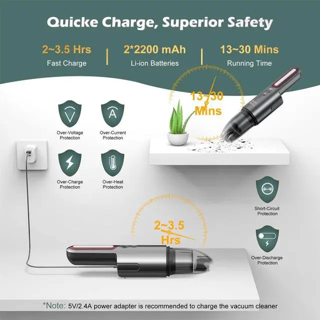 Alt view image 5 of 7 - Minthouz Handheld Car Vacuum Cleaner, Mini Portable & Rechargeable Cordless Dustbuster, Small Air Duster with 6KPa Powerful Suction, USB C Charging, Quick Detailing Car Interior/Home/Keyboard