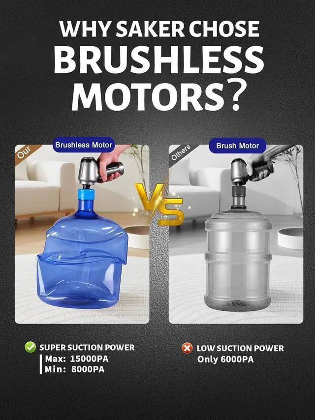 Alt view image 4 of 7 - BENJEN Mini Car Vacuum Cleane, 15000 PA High Power with Brushless Motor, for Car, Office & Home Cleaning