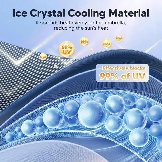 Alt view image 5 of 7 - Autorder Windshield Sun Shade Umbrella for 2011-2017 Honda Odyssey Accessories,Upgraded Ice Crystal Material,Easy Setup Umbrella Sunshade for Car Windshield,100% Sun Blocking