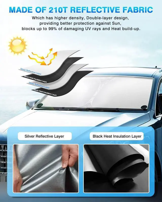 Alt view image 4 of 7 - KUST Windshield Sun Shade for 20102017 Chevy Equinox Window Shade Sun Visor Cover Foldable Blocks UV Rays Keep Your Car Cooler