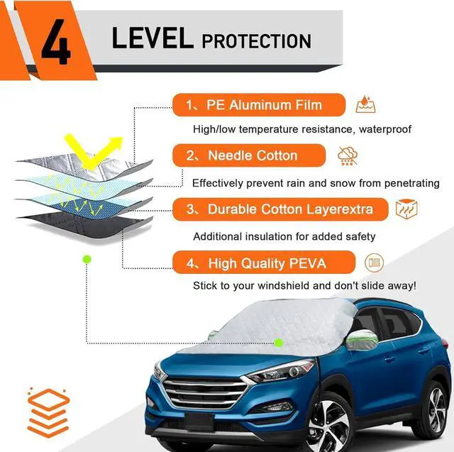 Alt view image 5 of 7 - Car Windshield Sun Shade, Reflective Sun Shield Cover for Front Windshield, Magnetic Automotive Sunshade for Front Window, 4-Layer, Blocks UV Rays,Sun Protection for Car Big Size (67x 59in)