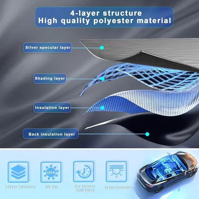 Alt view image 3 of 7 - SXCY 2022 2023 2024 2025 Ioniq 5 Windshield Sunshade 2023 2024 2025 Hyundai Ioniq 5 Accessories 2022-2025 Ioniq 5 Sunshade Foldable Sun Shield 2023 2024 2025 Ioniq 5 Sunshade Block UV Rays