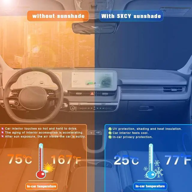 Alt view image 4 of 7 - SXCY 2022 2023 2024 2025 Ioniq 5 Windshield Sunshade 2023 2024 2025 Hyundai Ioniq 5 Accessories 2022-2025 Ioniq 5 Sunshade Foldable Sun Shield 2023 2024 2025 Ioniq 5 Sunshade Block UV Rays