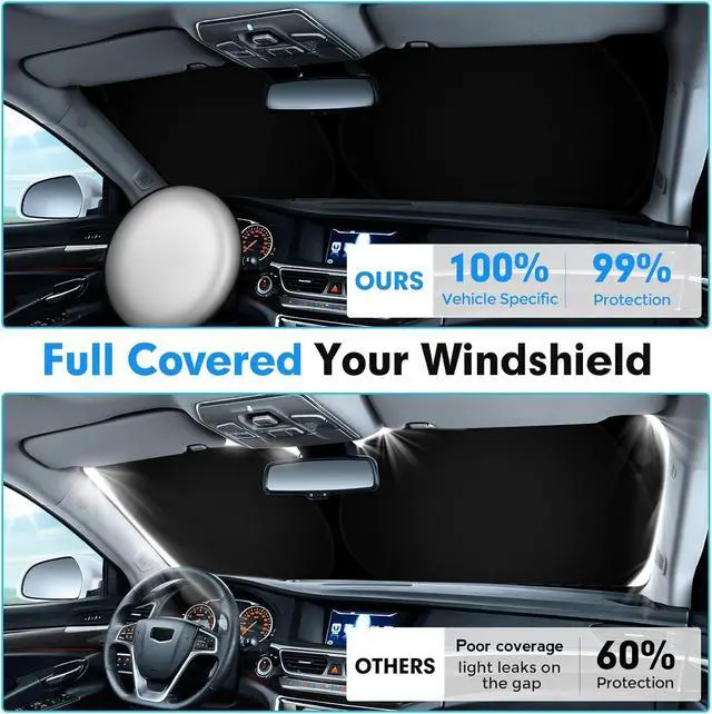 Alt view image 4 of 7 - KUST Windshield Sun Shade for 2020-2025 2026 Jeep Gladiator(JT) Accessories,Sport,Sport S,Overland Rubicon Pickup(NO Sensor)Window Sunshade Sun Visor Protector Foldable Blocks UV Rays Keep Car Cooler