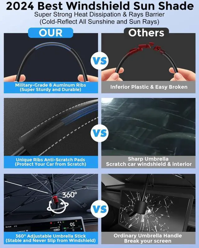 Alt view image 6 of 7 - [2025 Updated] Bolamp Car Windshield Sun Shade, [Effective Keep Cool] Spring Structure Umbrella Sunshade for Automobile Windshield, Protect Cars Interior from Sun Rays, Heat Damage - Medium