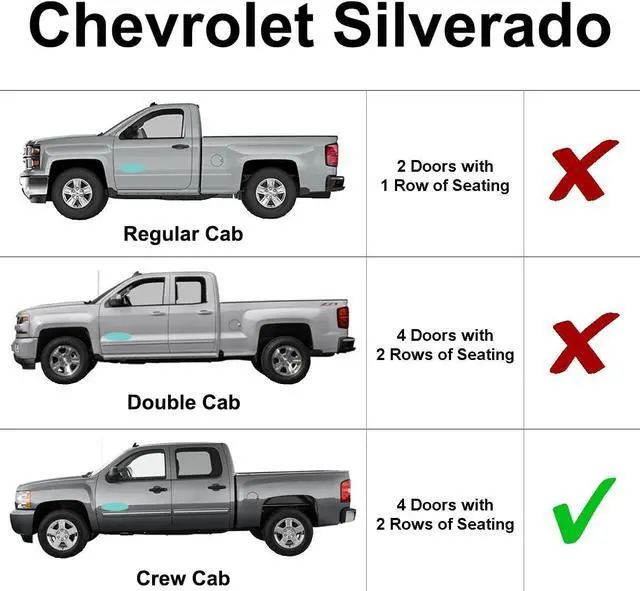 Alt view image 2 of 7 - YelloPro Auto Side Window Rear Seat 2nd Row Sunshade Custom Fit for 2019 2020 2021 2022 2023 2024 2025 Chevrolet Silverado 1500, 4Dr 4Door Crew Cab, UV Reflector Sun Protection Accessories (Set of 2)