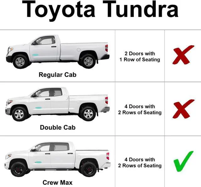 Alt view image 2 of 7 - YelloPro Rear Tailgate Window Sunshade Custom Fit for 2007 2008 2009 2010 2011 2012 2013 2014 2015 2016 2017 2018 2019 2020 2021 Toyota Tundra, 4Dr Crew Max Cab, UV Reflector Protection Accessories