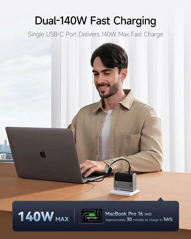 Alt view image 2 of 7 - CUKTECH 15 140W USB C Charger, 4-Port Foldable Laptop Block, Advanced GaN Power Adapter, PD3.1 Fast Charging Wall Charger for MacBook, iPhone 16 Series, Samsung Galaxy, iPad, Pixel, and More