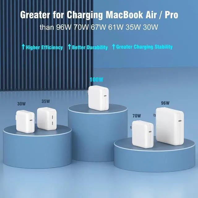 Alt view image 3 of 7 - USB C Charger for MacBook Pro MacBook Air 13 13.6 14 15 16 inch, USB-C M1 M2 M3 M4 2025 2024 2023 2022 2021 2020 2019 2018, Super Compact 100W Power Adapter, 6.6FT Braided Cable, Original Quality
