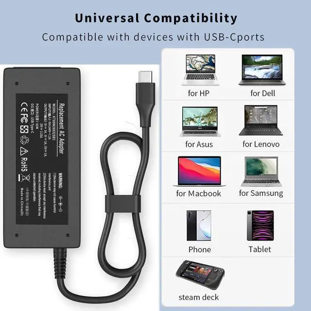 Alt view image 3 of 7 - 65W USB C Laptop Charger Replacement for HP Spectre X360/Envy X360/Elitebook/HP Computer/HP Chromebook/Universal Chromebook Charger Type C 45W USB C Fast Power Cord Adapter
