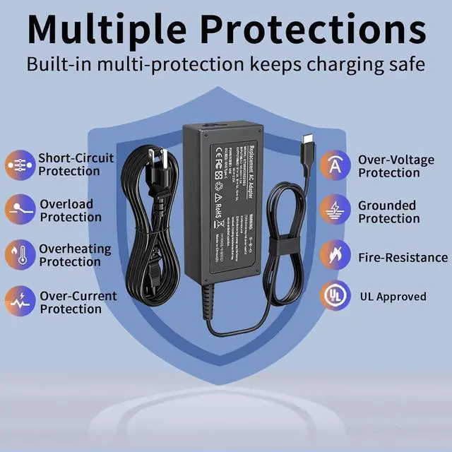 Alt view image 7 of 7 - 65W USB C Laptop Charger Replacement for HP Spectre X360/Envy X360/Elitebook/HP Computer/HP Chromebook/Universal Chromebook Charger Type C 45W USB C Fast Power Cord Adapter