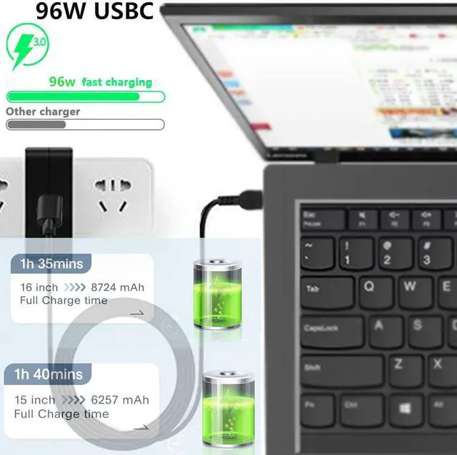 Alt view image 3 of 6 - 96W Fast USB-C Adapter Charger for HP Dragonfly Pro Laptop Chromebook and Other Output 5.0V, 9.0V, 15.0V 3.0A, 20.0V/4.8A, PD3.0 Laptop Adapter | Foldable Plug | UL Certified, Black