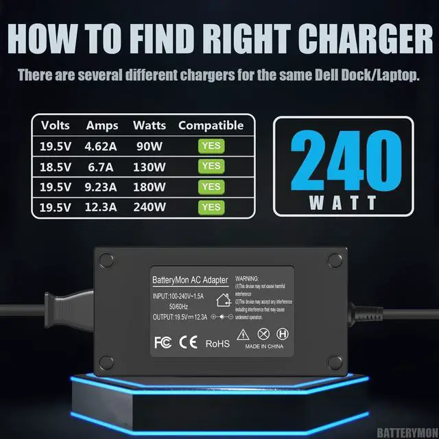 Alt view image 5 of 7 - 240W Power Adapter Compatible with Dell Alienware M15 R2 R3 R4 R6 R7 Alienware 15 17 M17 M11X M14X M17X M18X X15 Area-51m PA-9E, G15 G7 G5 G3 Gaming Laptop Charger with LED Indicator 7.4mm Tip