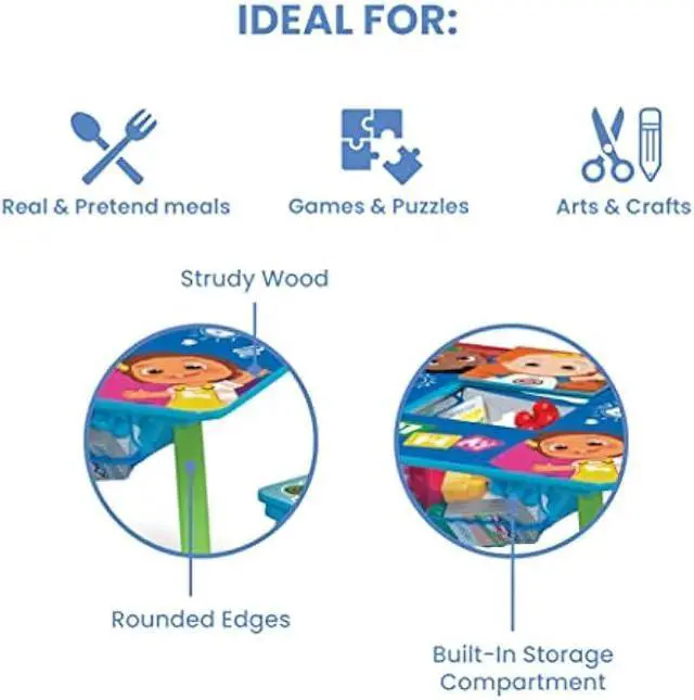 Alt view image 5 of 5 - Delta Children Kids Table and Chair Set with Storage (2 Chairs Included) - Greenguard Gold Certified - Ideal for Arts & Crafts, Snack Time, Homeschooling, Homework & More, CoComelon