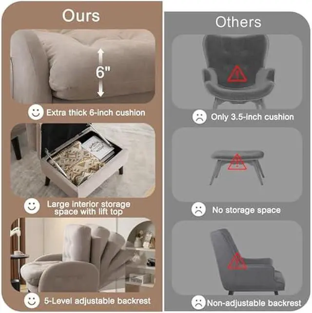 Alt view image 4 of 5 - ELUCHANG Accent Chairs with Ottoman, Upholstered Comfy Armchair with Adjustable Backrest&Storage Footrest, Lazy Chair Reading Chair Leisure Sofa Recliner for Living Room Bedroom (Light Grey - Linen)