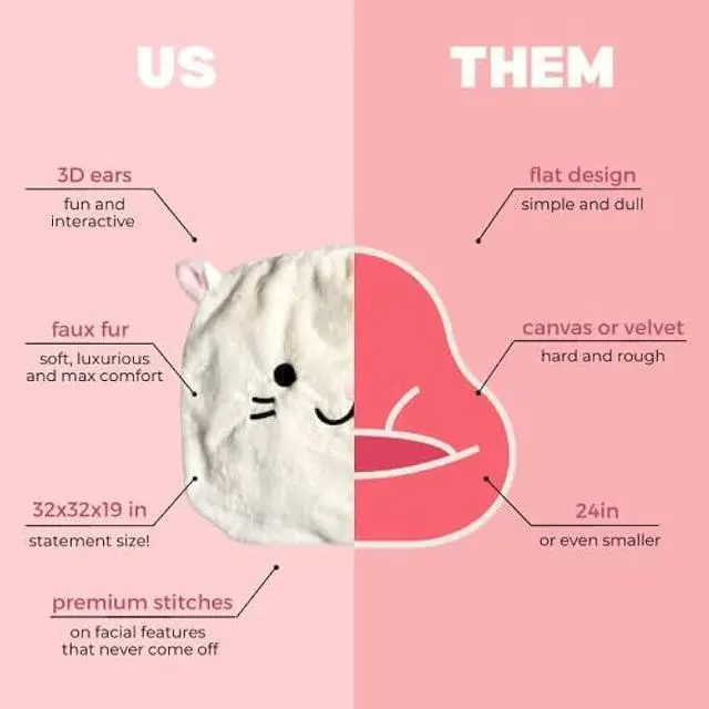 Alt view image 7 of 7 - Furry Bean Bag Cover, Faux Fur Bean Bag Chair Cover for Kids, Teens and Adults 32x32x18in (Pinky Cat)