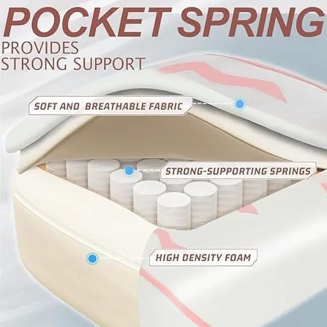 Alt view image 4 of 4 - Vonesse Gaming Chair for Girls, Pink Computer Gaming Chairs for Adults, Reclining Gamer Chair with Footrest with Massage, Ergonomic Home Office Chair High Back (White/Pink)