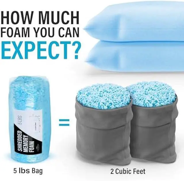 Alt view image 4 of 6 - Bean Bag Filler, 10 LBS Premium Bean Bag Booster Shredded Memory Foam, Soft Stuffing for Dog Bed or Couch Cushion, Filling Even for Artwork