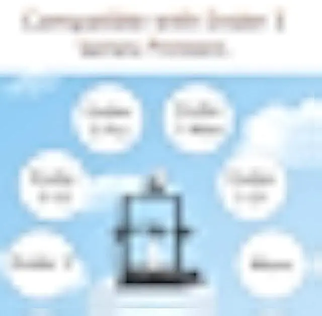 Alt view image 6 of 6 - CR Sprite Direct Drive Extruder Pro Kit, All Metal Extruder Upgrade Kit for Ender 3/Ender 3 v2/Ender 3 Pro/Ender 3 Max 3D Printer,Dual Gear Dual Fan Design,Support BL Touch/CR Touch