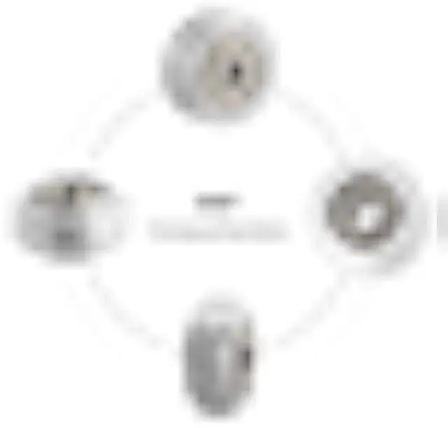 Alt view image 3 of 6 - 3D Printer POM Pulley Wheels, Plastic Linear Bearing Pulley Passive Round Wheel Roller Compatible for Creality Ender 3 Series, CR-10 Series, Anet A8, Mega S 3D Printer (26)