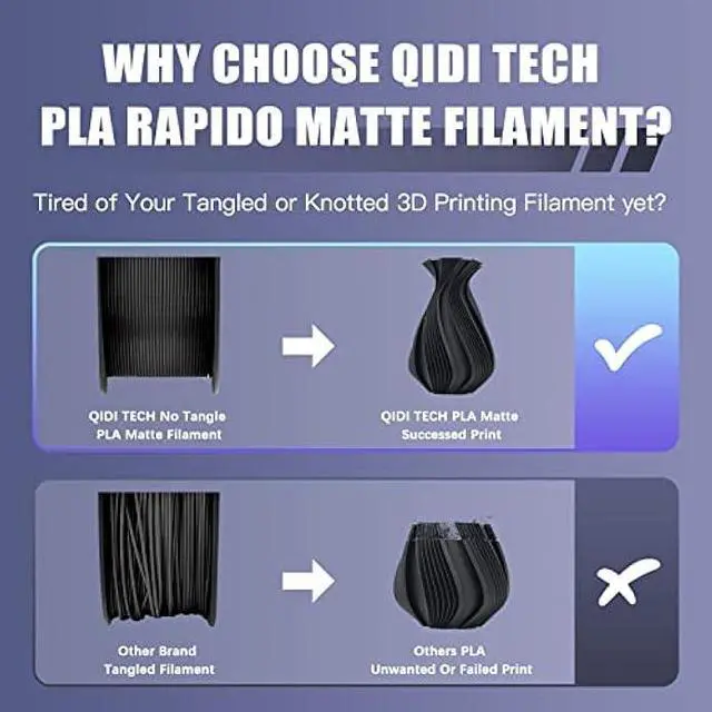 Alt view image 4 of 6 - R QIDI TECHNOLOGY Matte PLA Filament 1.75mm, 3D Printer Filament PLA Rapido Matte 1kg Spool (2.2lbs), Suitable for Hyper Speed Printing, 3D Printing Filament Fit Most FDM 3D Printers, Matte Black