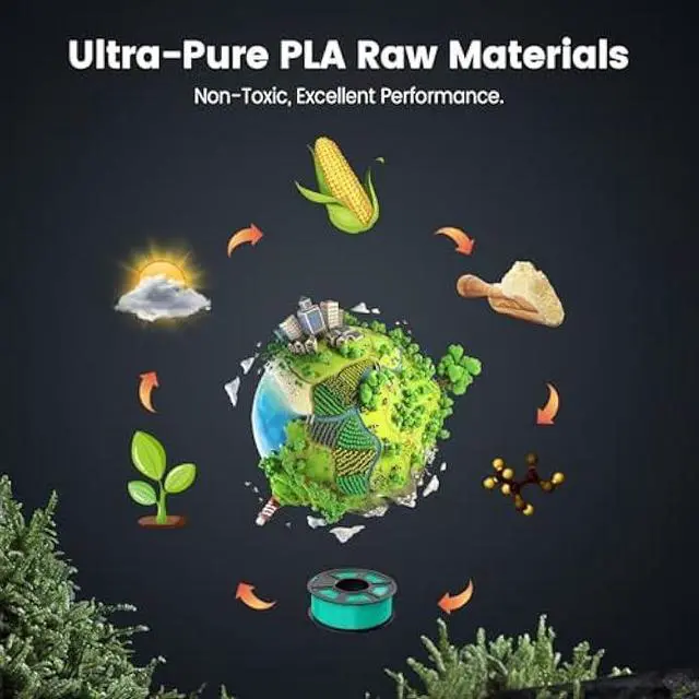 Alt view image 5 of 5 - SUNLU PLA 3D Printer Filament PLA Filament 1.75mm, Neatly Wound 3D Printing Filament, Dimensional Accuracy +/- 0.02 mm, Fit Most FDM 3D Printer, 1kg Spool (2.2lbs), Good for Lithophane, White