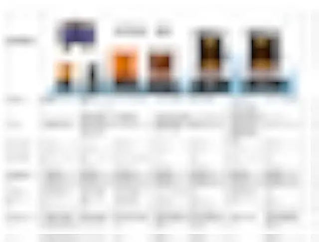 Alt view image 3 of 4 - 3D Printer Hard Resin for LCD 3D Printers, 1KG Clear