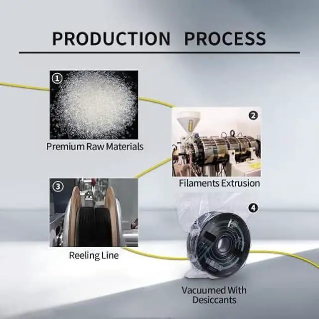 Alt view image 3 of 6 - PLA Filament, Matte PLA, 3D Printer Filament, PLA Filament 1.75mm Dimensional Accuracy +/- 0.02mm, 1KG Spool (2.2 lbs), Fit Most FDM Printer (Matte Yellow)