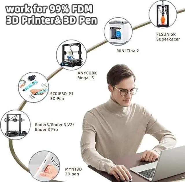 Alt view image 6 of 6 - PLA Filament, Matte PLA, 3D Printer Filament, PLA Filament 1.75mm Dimensional Accuracy +/- 0.02mm, 1KG Spool (2.2 lbs), Fit Most FDM Printer (Matte Yellow)